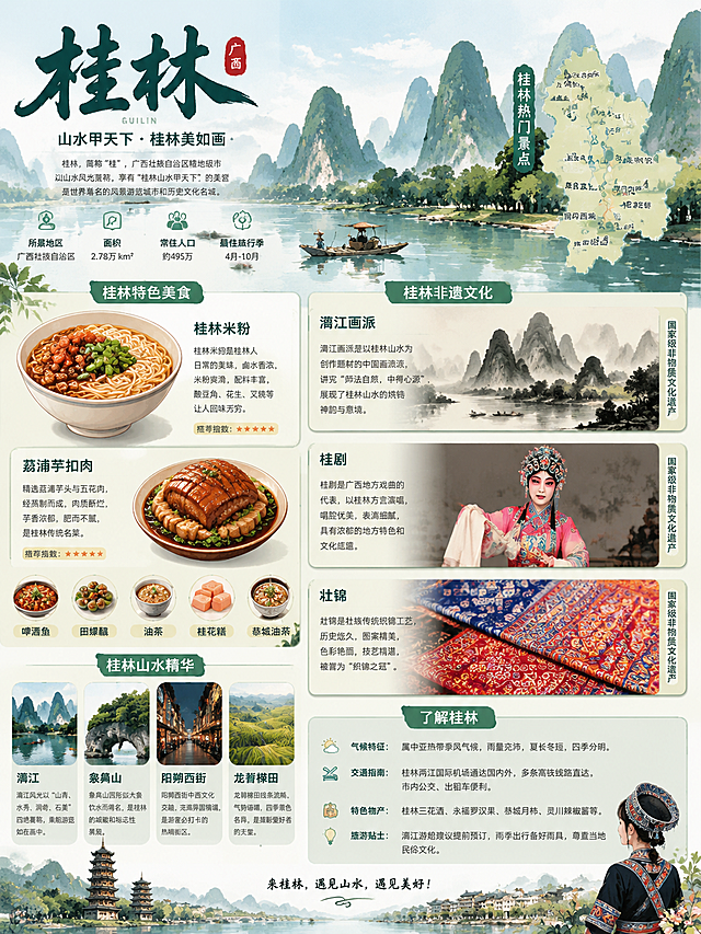 广西桂林特色信息图形设计图，展示桂林特色美食如桂林米粉、荔浦芋扣肉，非遗内容如漓江画派、桂剧、壮锦，界面内容充盈，信息丰富可视化，设计精美，配色清新自然