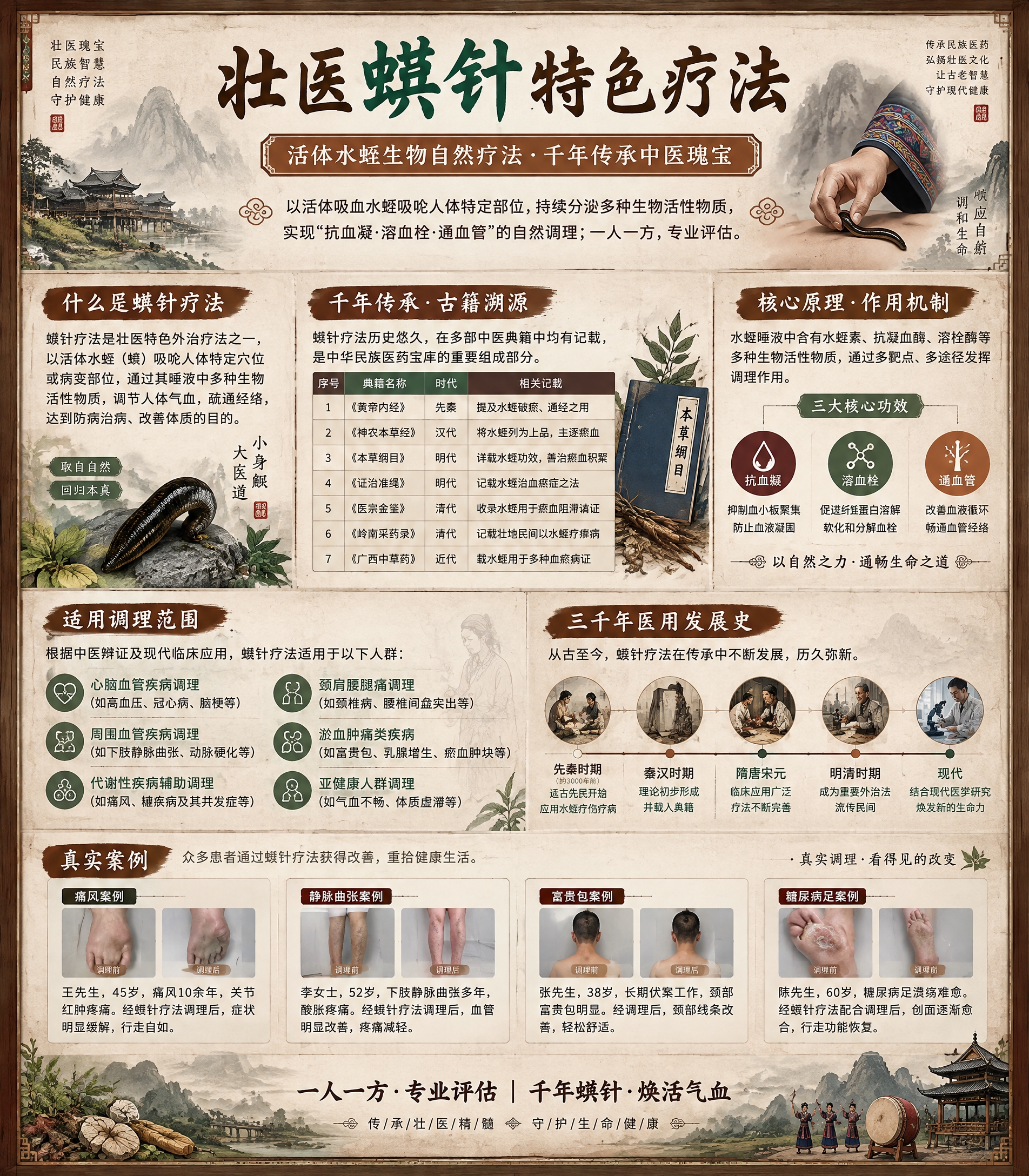 民族中医风宣传展板设计，宽280厘米高300厘米竖版，A墙主题… - 图片创意预览