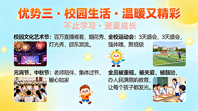 邵东经纬学校高中招生宣讲PPT第12页优势三校园生活，大标题"优势三・校园生活・温暖又精彩"，副标题"不止学习・更要成长"，正文内容"校园文化艺术节：百万直播观看、烟花秀、灯光秀、邵东顶流
全校运动会：3 天盛会，强体魄、聚班级
元宵节、中秋节：老师陪伴、集体过节、暖心如家
全员被重视、被关爱、被鼓励，办人民满意的教育，让每个孩子都发光"，活泼温暖商务风格
