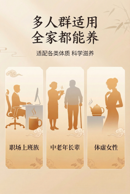预览效果