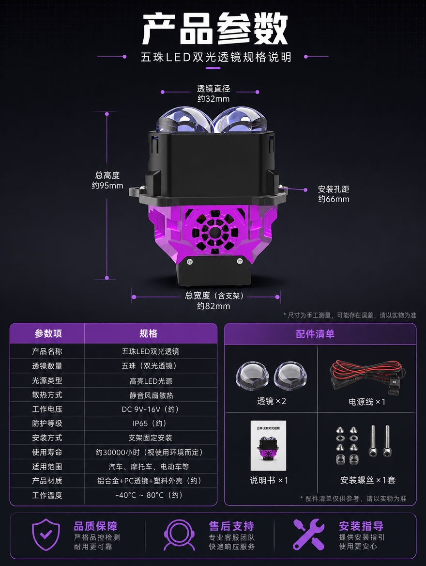 [商品] 使用【图5】五珠LED双光透镜背面正视图作为参数页产… - 图片创意预览