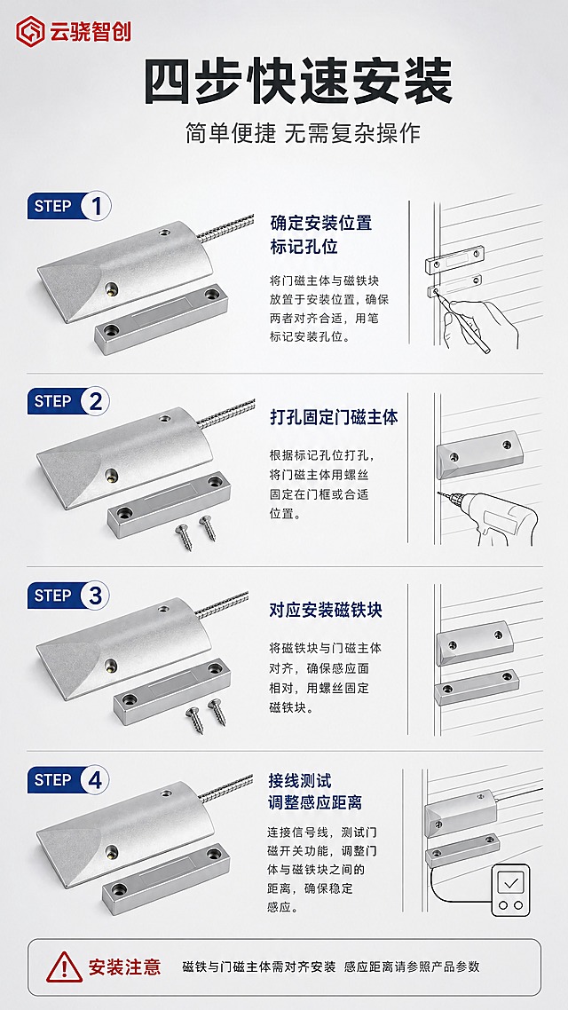 [商品] 使用【图1】中间款斜切长条形有线卷帘门磁开关及磁铁块；保留完整外观、锌合金银色外壳、金属软管、安装孔位；不改变形状。左上角放置【图2】云骁智创红色LOGO。
[画面] 目标：安装步骤演示，清晰展示安装流程。构图：竖向4步安装流程（STEP1-4），每步配简化的安装示意图+手部动作示意，产品在各步骤中保持原图外观；顶部标题区；右侧或底部补充安装注意事项。阅读动线：顶部标题→从上至下STEP1到STEP4→底部注意事项。每步产品占该步区域约30%，动作示意+说明占约60%。背景：浅灰渐变棚拍背景。
[视觉] 套系策略：风格=报警行业专业安装示意风，克制高级；标题字=粗黑无衬线简体中文；正文字=简洁无衬线简体中文；主色=银灰色；背景延展=浅灰到中灰柔和渐变，每步之间用细线分隔；强调色=深蓝+警示红（STEP编号、重点标注）；标题色=深炭灰；正文色=中深灰；组件=编号圆标、步骤分隔线、安装示意简笔画、圆角注意事项框；光影=整体柔和棚拍光，产品在各步骤中保持统一光照。
[文字] 顶部主标题「四步快速安装」，副标题「简单便捷 无需复杂操作」；4步说明：①STEP1 确定安装位置 标记孔位 ②STEP2 打孔固定门磁主体 ③STEP3 对应安装磁铁块 ④STEP4 接线测试 调整感应距离。底部空白填充安装注意：「磁铁与门磁主体需对齐安装 感应距离请参照产品参数」。所有文字横排。
[规格] 图片比例9:16竖版，4K分辨率，负向提示：避免产品变形、避免深色背景、避免彩色过多、避免文字过小、避免极限词。