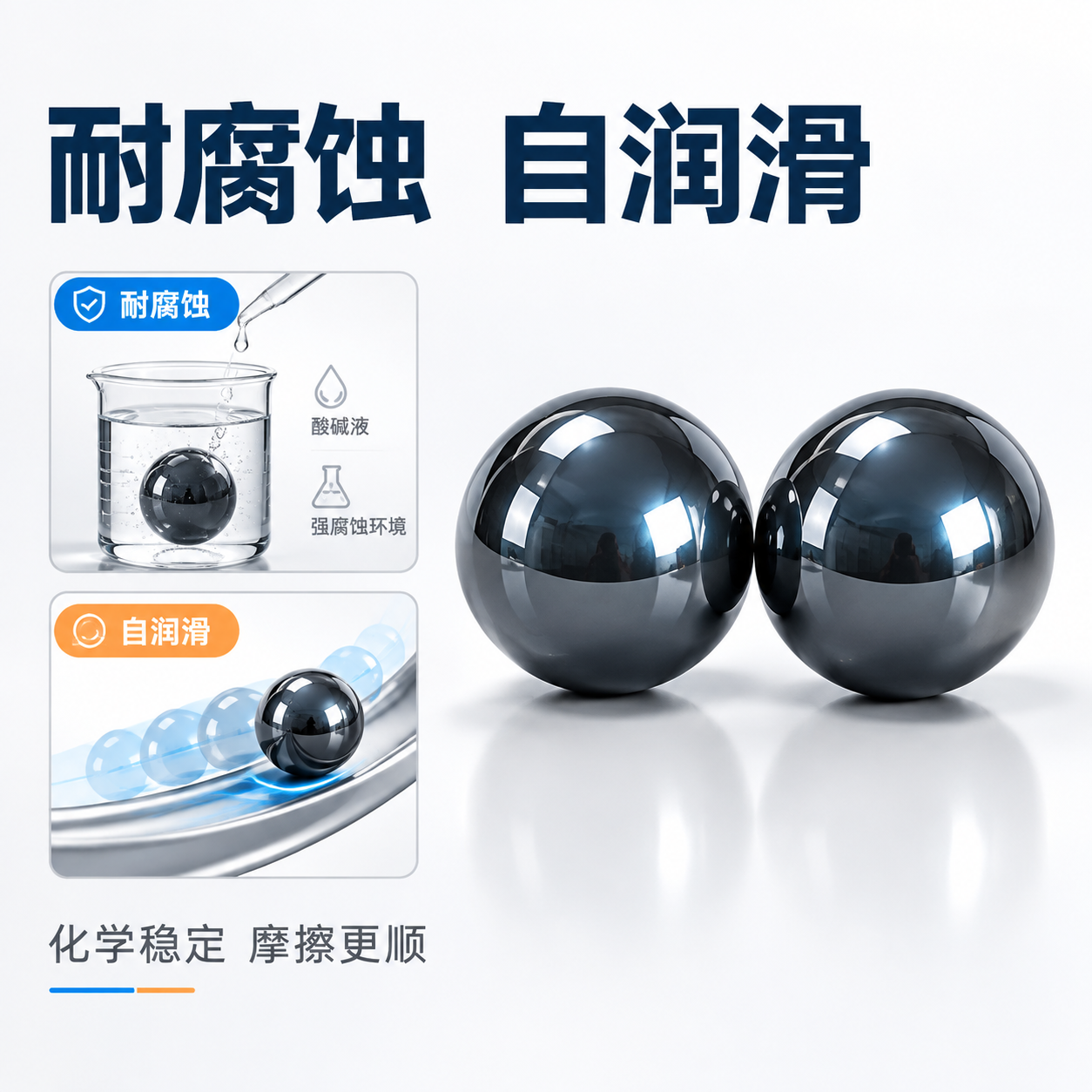 [主图-4] 第四张主图任务：证明"耐腐蚀 自润滑"卖点，用腐… - 图片创意预览