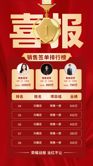 企业公司年中年度喜报竖版海报预览效果