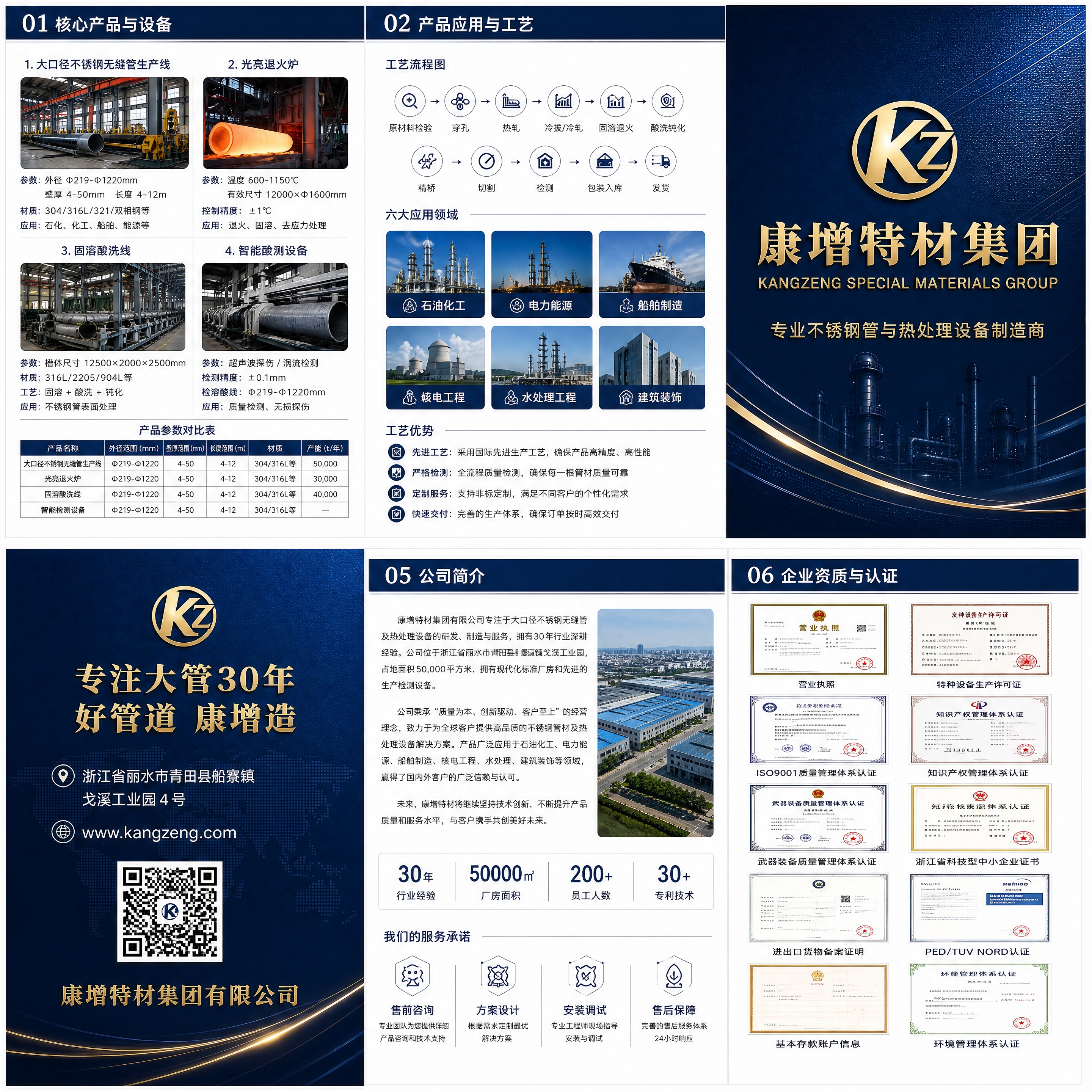 工业企业三折页宣传册设计，两个展开面上下排列。每个单版是A4竖… - 图片创意预览