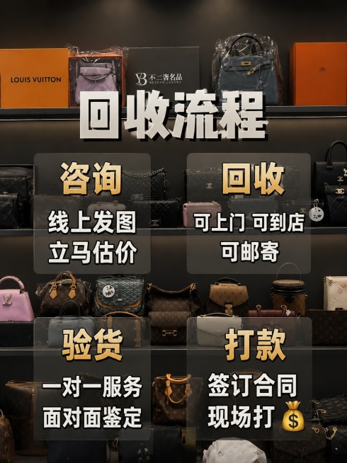 替换背景为深灰色哑光高端奢侈品橱窗背景，保留原图片所有包包产品和所有文字内容不变，文字内容和位置保持原排版，字体和颜色可调整优化。要求整体风格简洁大气，色调协调美观，所有包包产品不重叠，光影柔和高级，预览效果