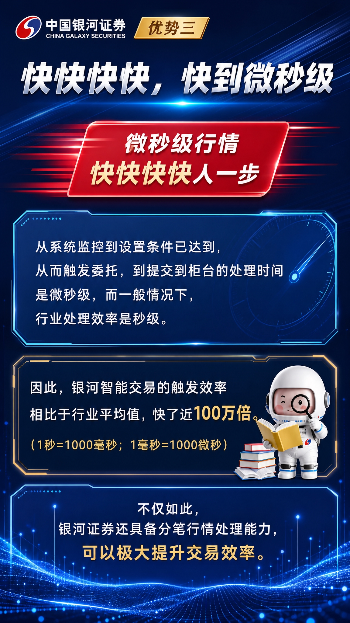 科技风金融海报，深蓝色主基调，现代商务感。左上角标注"带有LO… - 图片创意预览
