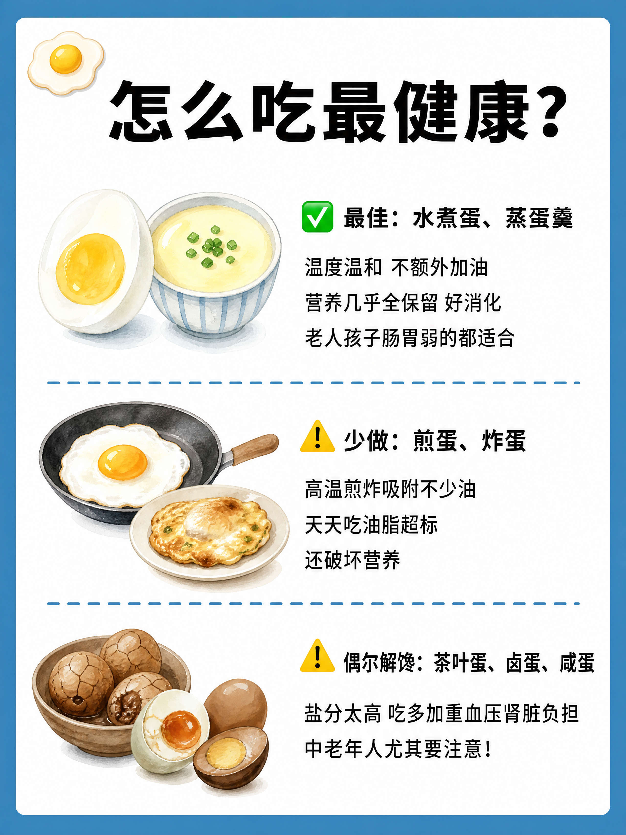 小红书科普图文内页，插图大字，ins清新科普风，版式精美，小红… - 图片创意预览