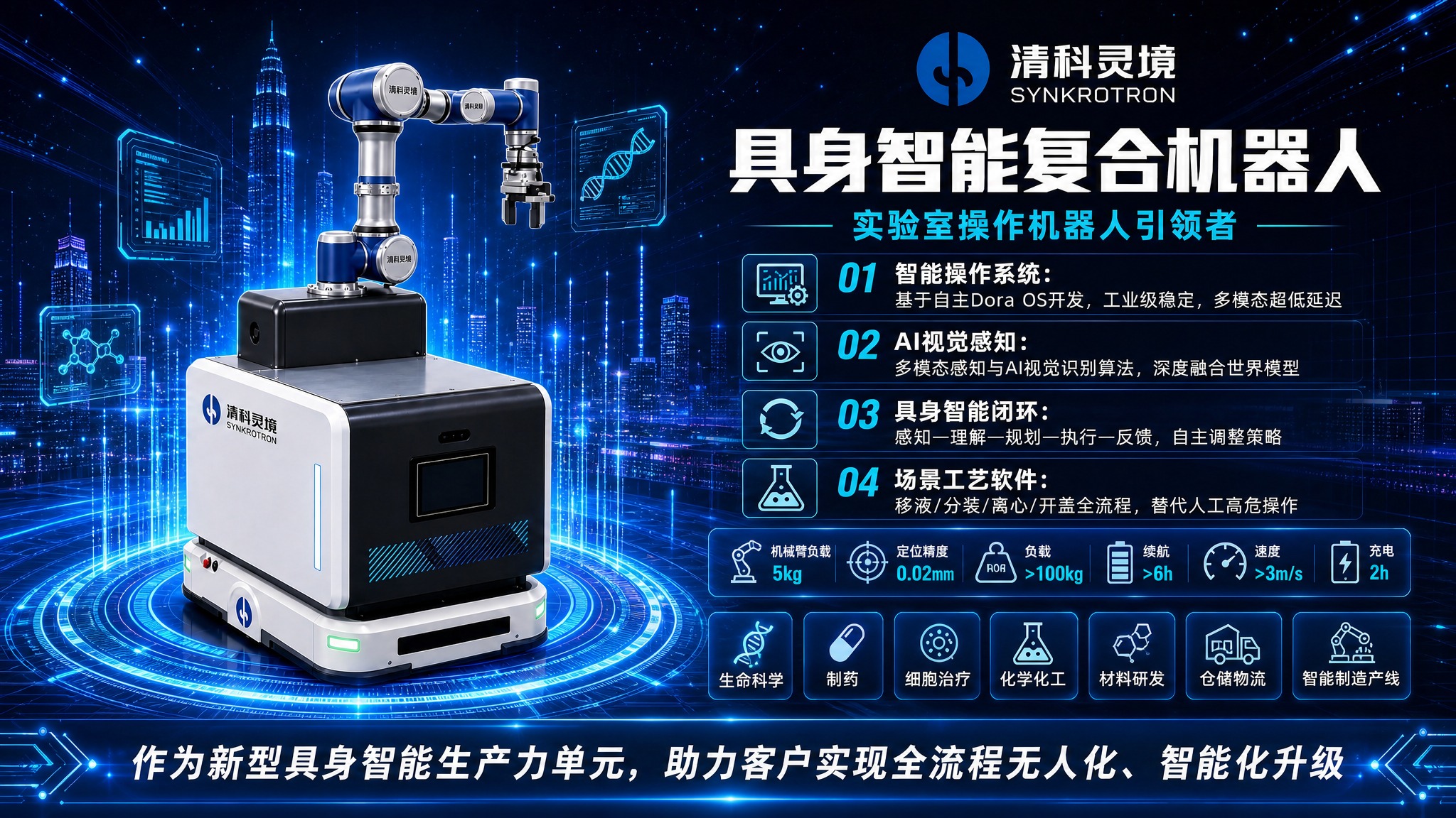基于这张深蓝科技风横版海报，充实内容，让画面更丰富饱满。具体修… - 图片创意预览