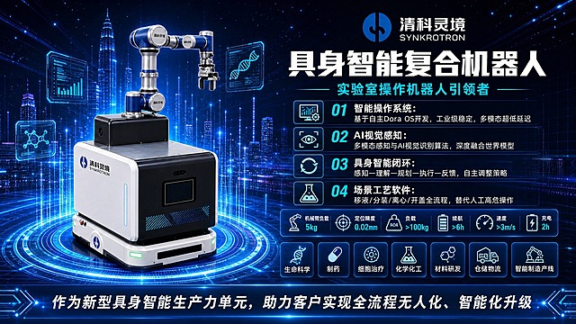 基于这张深蓝科技风横版海报，充实内容，让画面更丰富饱满。具体修改：

1. 【产品区增强】机器人周围增加更多蓝色光束、数据粒子流、全息投影效果，脚下增加发光科技圆盘和数据波纹，背景增加更多城市科技剪影和网格线，营造更强的未来科技感
2. 【四大亮点充实】每个亮点下方增加一行更详细的说明文字：
   - 01 智能操作系统：基于自主Dora OS开发，工业级稳定，多模态超低延迟
   - 02 AI视觉感知：多模态感知与AI视觉识别算法，深度融合世界模型
   - 03 具身智能闭环：感知—理解—规划—执行—反馈，自主调整策略
   - 04 场景工艺软件：移液/分装/离心/开盖全流程，替代人工高危操作
3. 【增加参数速览区】在四大亮点下方，增加一行六个关键参数小图标横向排列：机械臂负载5kg / 定位精度0.02mm / 负载>100kg / 续航>6h / 速度>3m/s / 充电2h
4. 【应用场景区充实】应用场合标签增加到7个，补充仓储物流和智能制造产线，每个标签配独立图标
5. 【背景充实】增加更多星点粒子、光线轨迹、数据流动画元素，深蓝背景增加层次感
6. 【底部标语区】标语两侧增加装饰性光效和几何元素

整体保持深蓝科技风格，内容更充实，视觉冲击力更强，适合电视大屏播放。所有原有文字内容保留不变。画面中所有数字必须精确渲染。