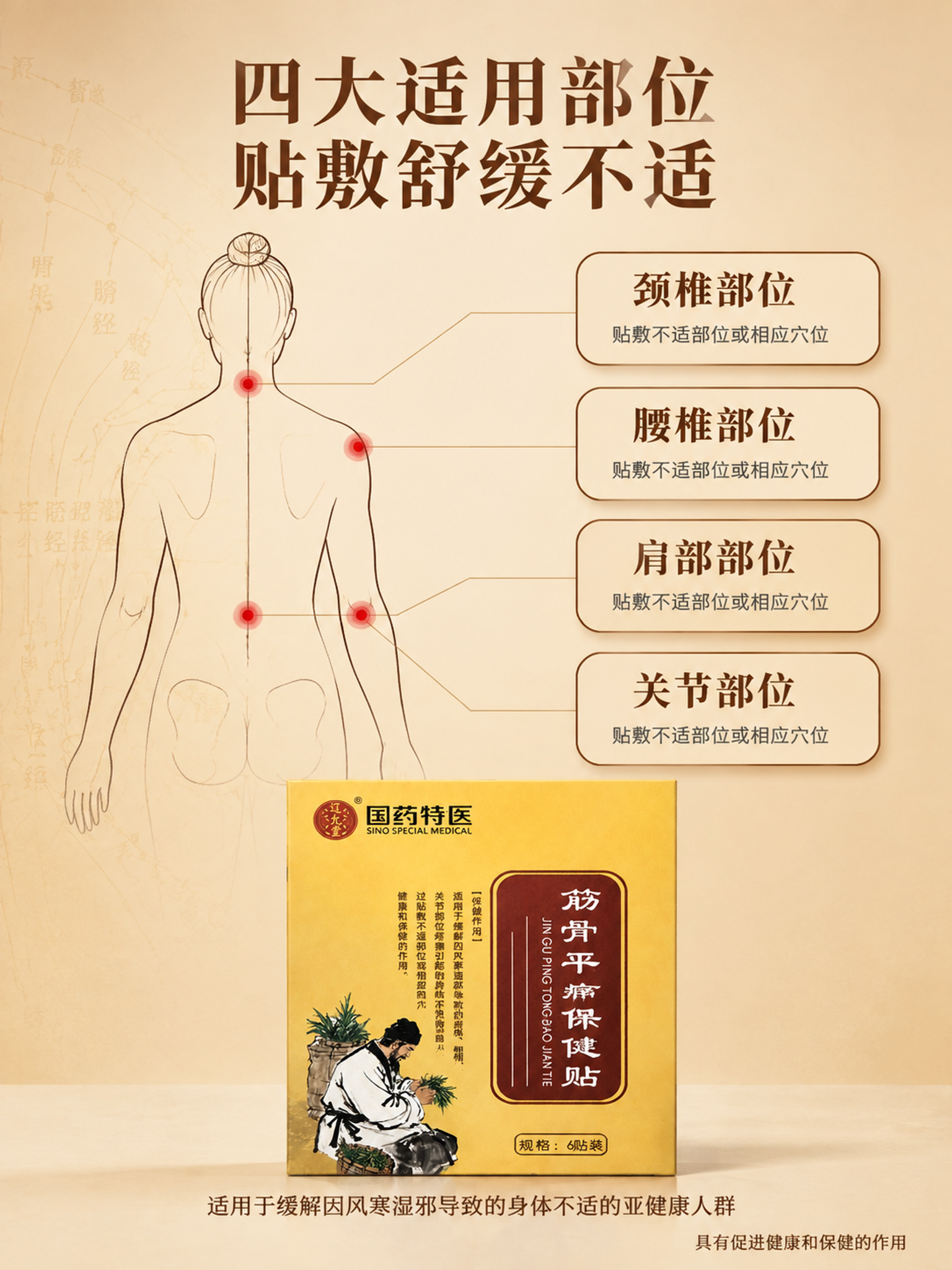 [第4张] 保健作用与适用部位-四大部位穴位贴敷。本张使用【图… - 图片创意预览