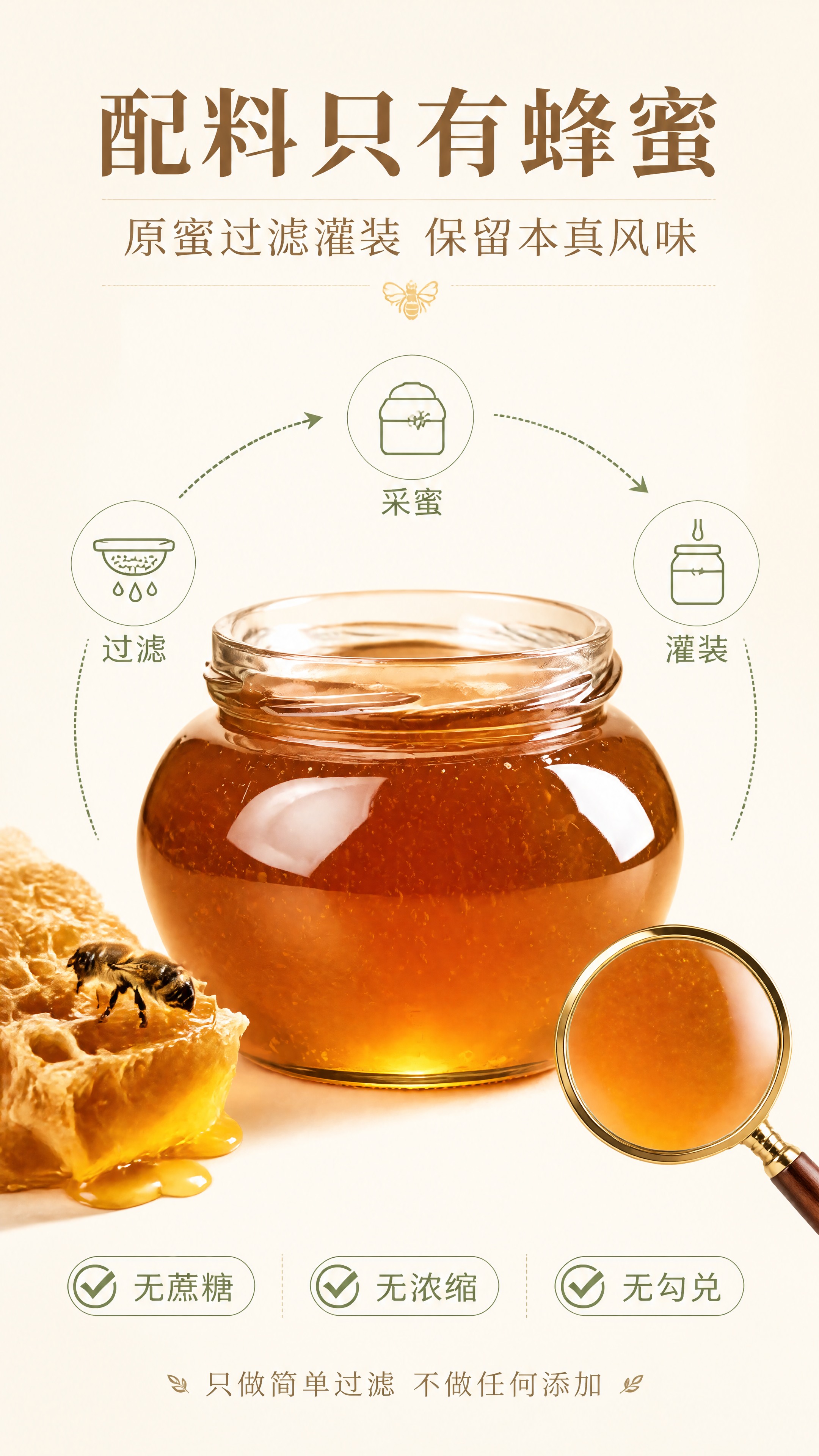 [第4张] 详情页工艺纯净展示-原蜜过滤灌装无添加。本张使用【… - 图片创意预览