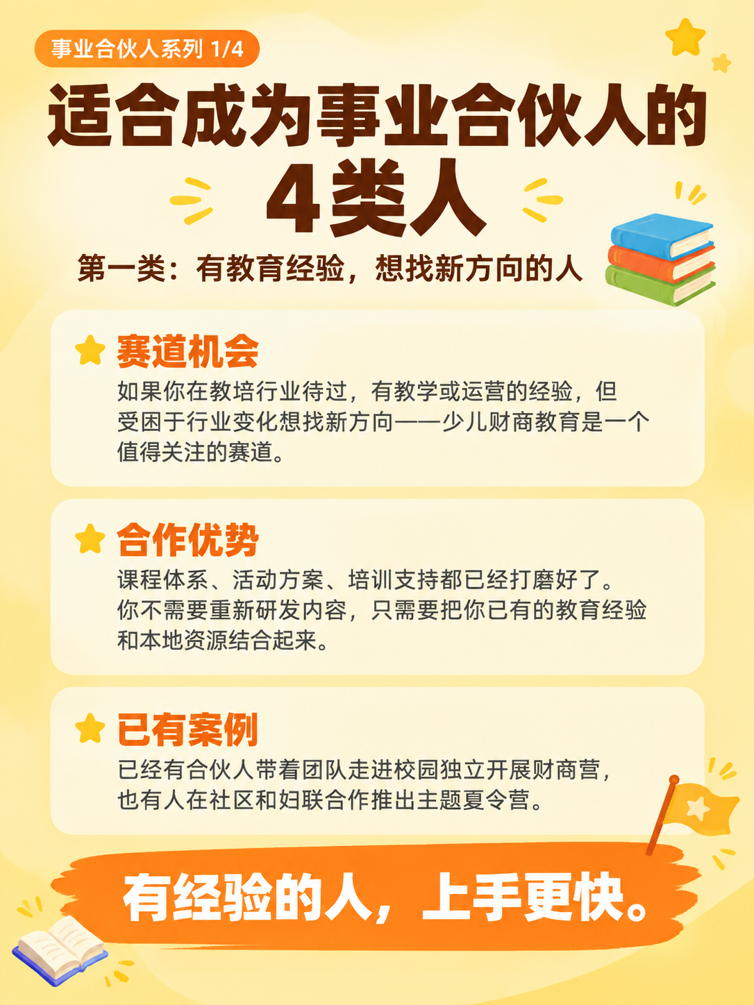 小红书教育商务干货信息图，明亮黄色调，简洁杂志风，版式精美，小… - 图片创意预览