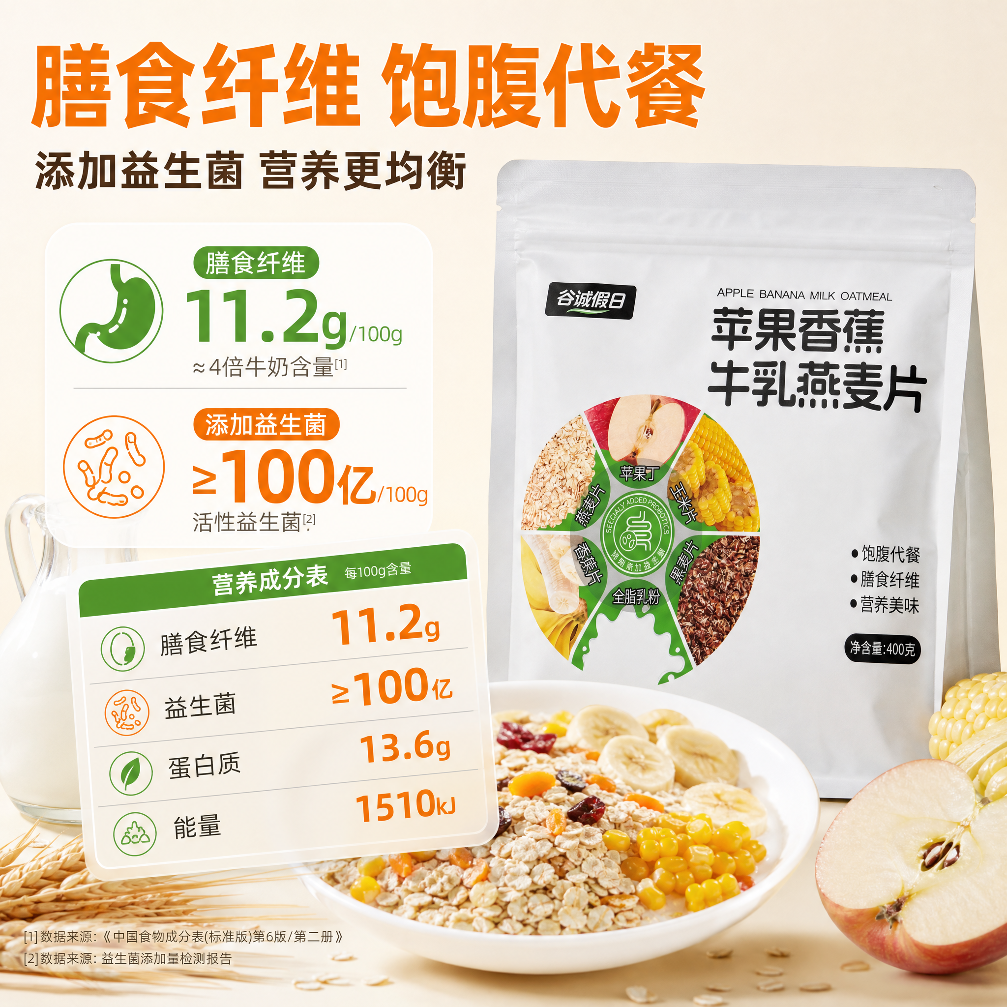 膳食纤维饱腹营养展示图，健康背书风格，1比1正方形比例。白色袋… - 图片创意预览