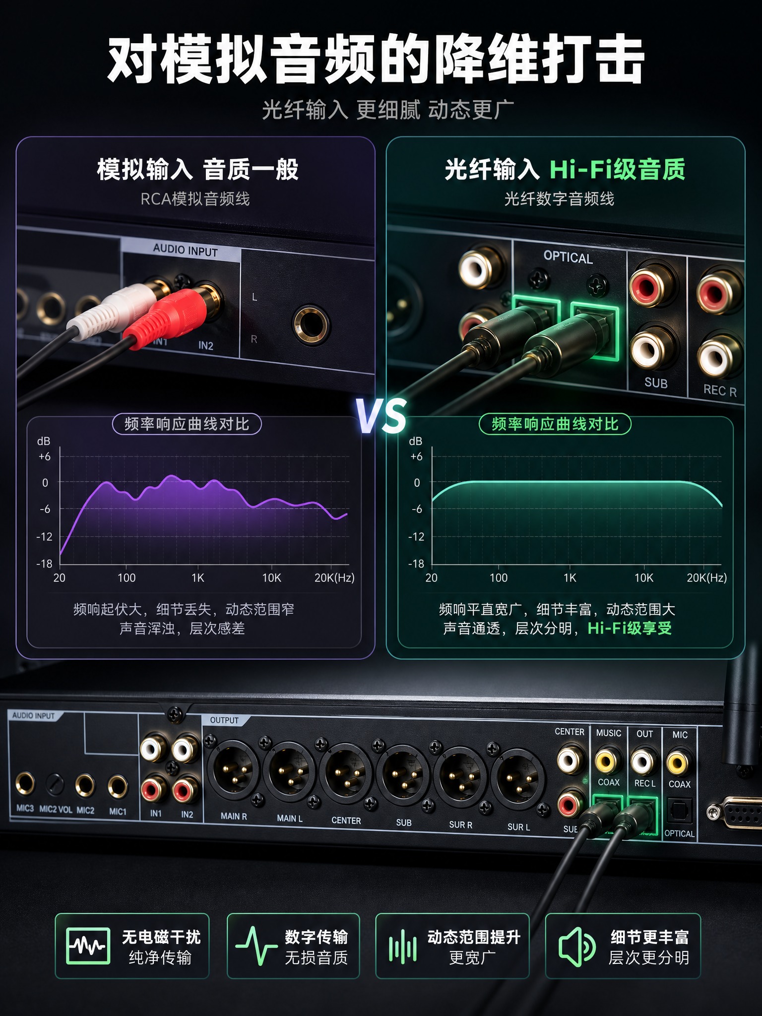 [主图-2] BLACKSMITH 中创 T1 前级效果器 核… - 图片创意预览