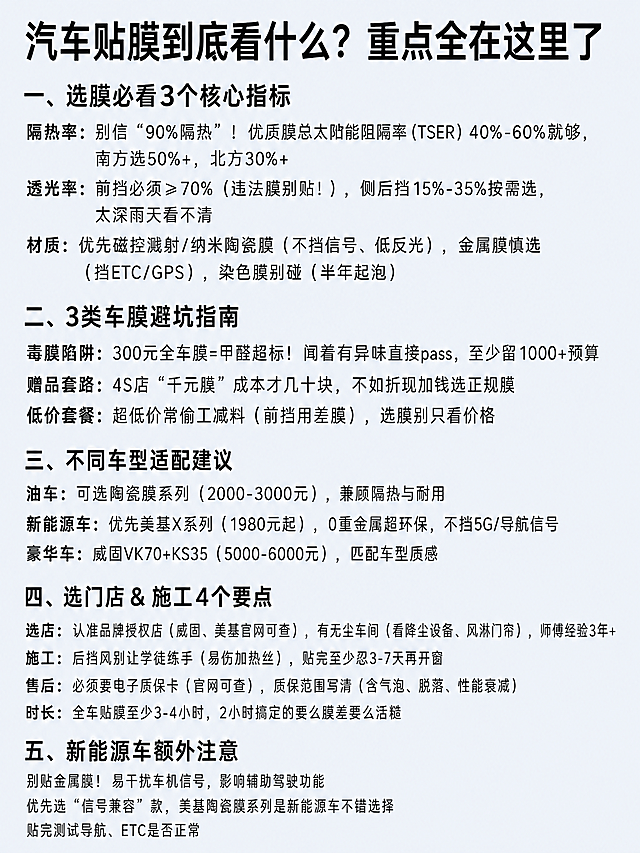 在原图基础上修改，删除龙膜品牌内容，油车部分改为“油车：可选陶瓷膜系列（2000-3000元），兼顾隔热与耐用”，其余所有内容、排版、简约浅色风格不变，3:4比例，保留完整文字和美基品牌推荐，整体依旧保持简单不精致风格