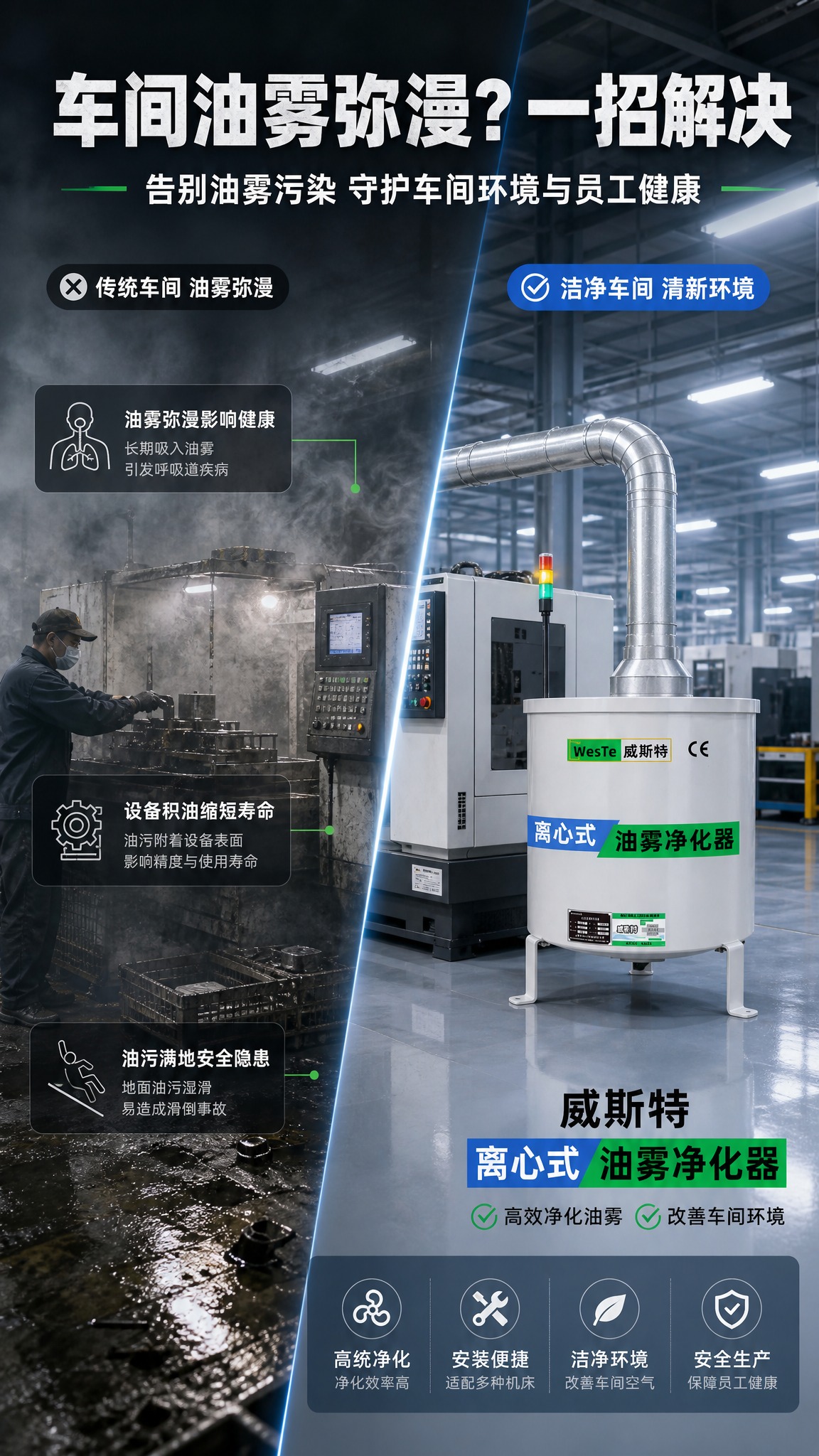 [商品] 使用【图1】威斯特离心式油雾净化器产品图；保留完整结… - 图片创意预览