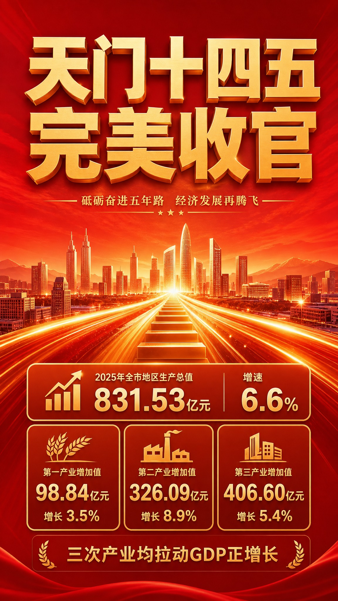 参考图风格：红金政务大气风格，城市天际线背景，金色光轨阶梯元素… - 图片创意预览