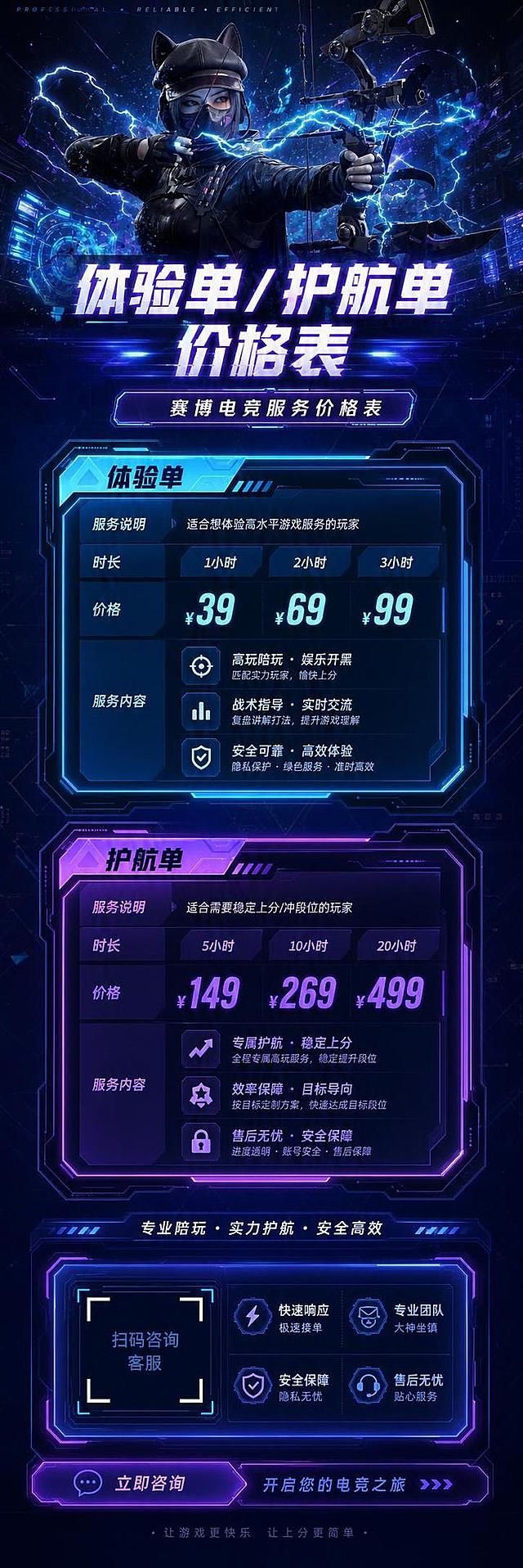 参考长图赛博电竞科技蓝紫风格，将第二张图的三角洲人物放到长图设计中，替换原长图内容，制作体验单和护航单价格表，整体蓝黑紫科技电竞风格，人物和背景颜色和谐搭配，色系统一，原版式结构保持不变，替换内容为体验单、护航单价格表