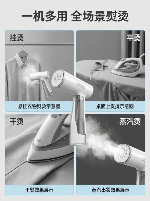 [主图-4] UBBIE手持挂烫机多熨烫模式展示。
[氛围风格] 功能对比展示，清晰直观科技感。
[画质] 超写实商业摄影，产品清晰，画面干净高级。
[元素] 产品居中放置，周围用四个等大矩形框分别展预览效果
