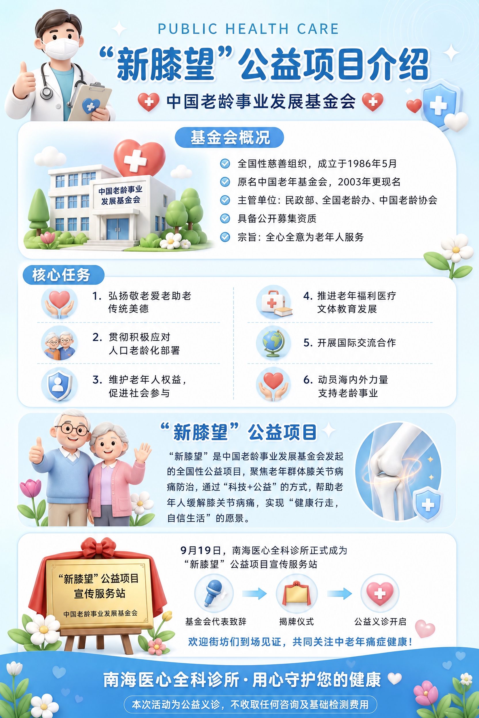 B面宣传单设计，与A面保持统一的3D卡通医生插画风格，浅蓝色渐… - 图片创意预览