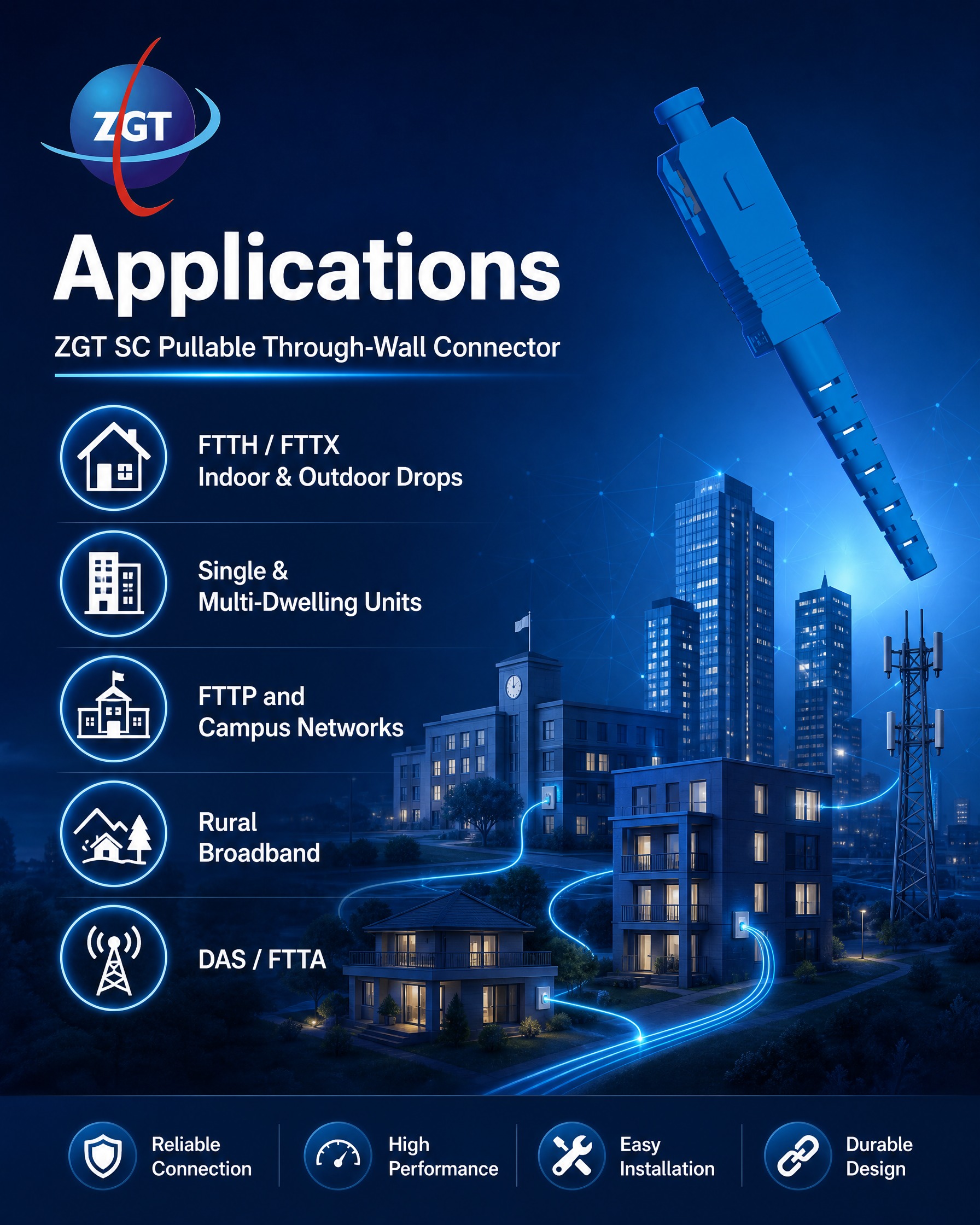 Professional B2B technology app… - 图片创意预览