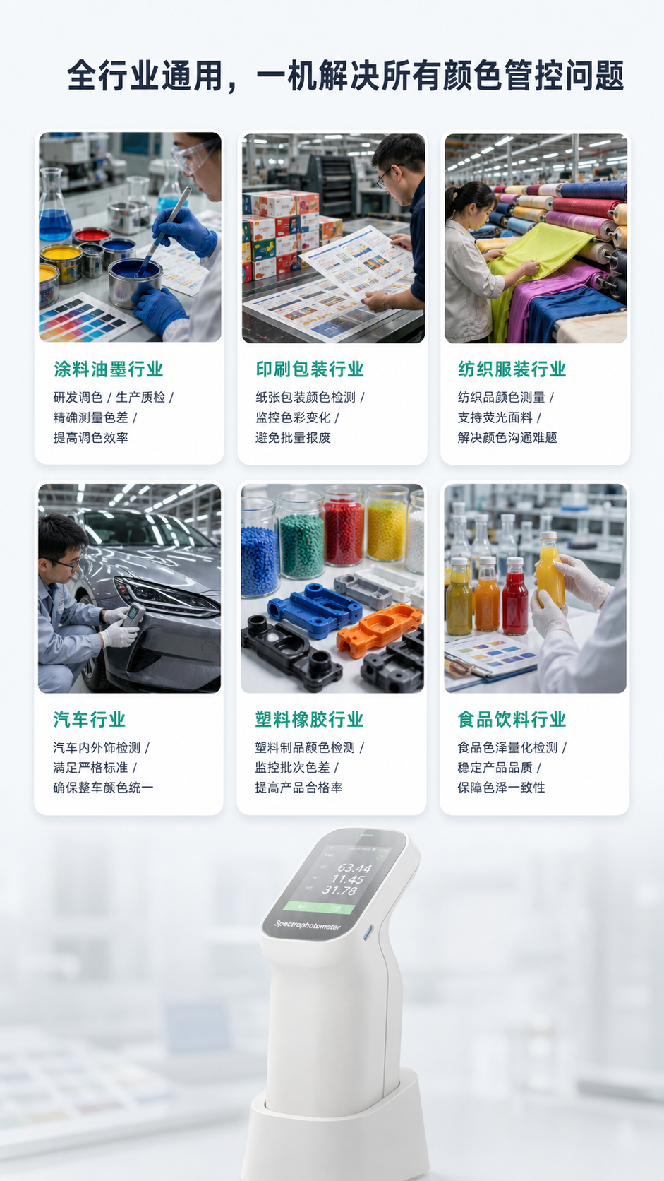 [第1屏] 详情页应用场景展示屏-手持分光测色仪行业应用说明。… - 图片创意预览