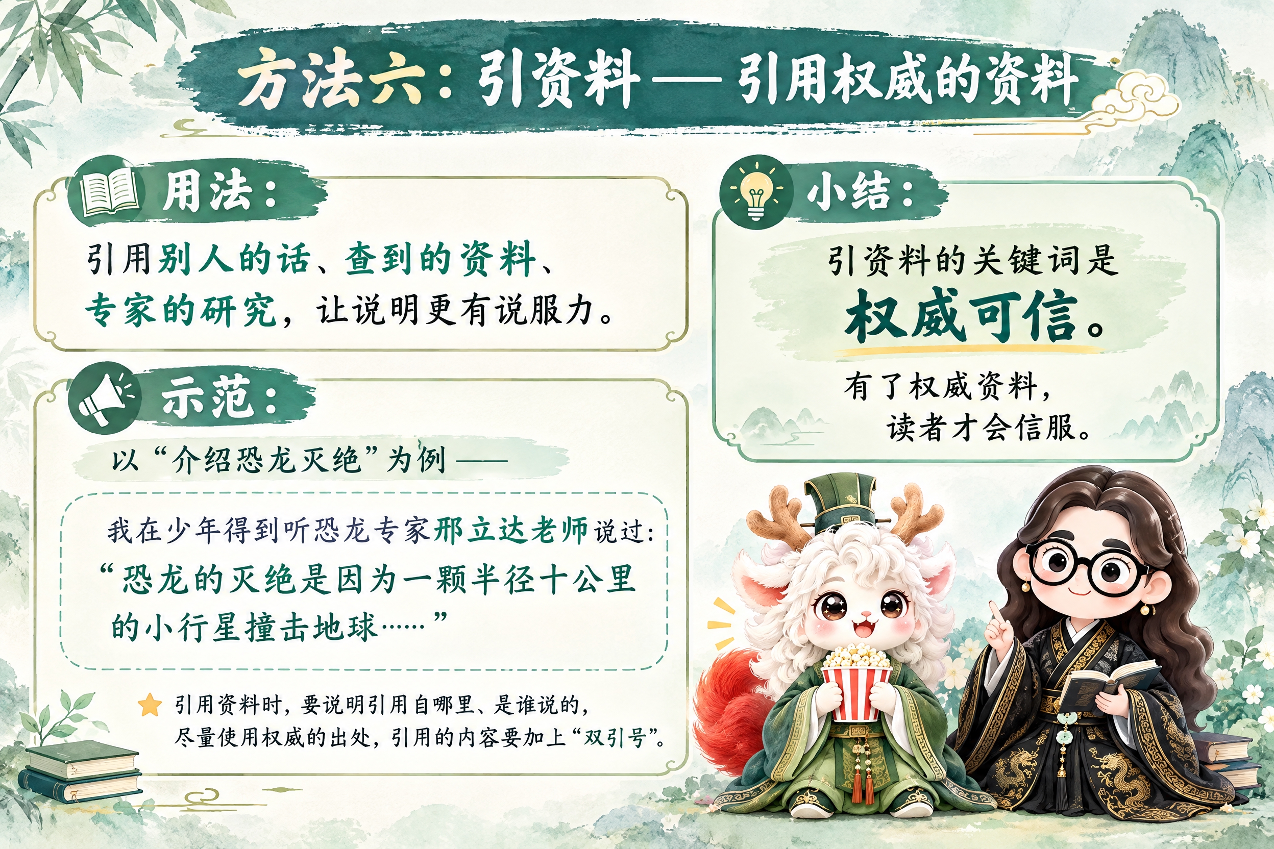 横版6寸比例的知识卡片设计，标题为"方法六：引资料——引用权威… - 图片创意预览