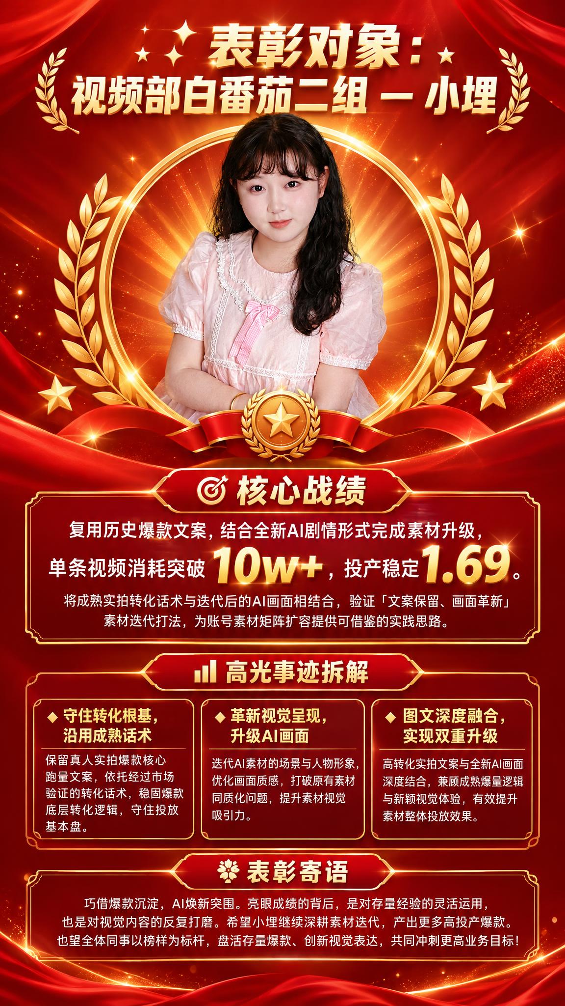 将这张单人写真照片自然融合进一张红色调表彰荣誉海报中，竖版9:… - 图片创意预览