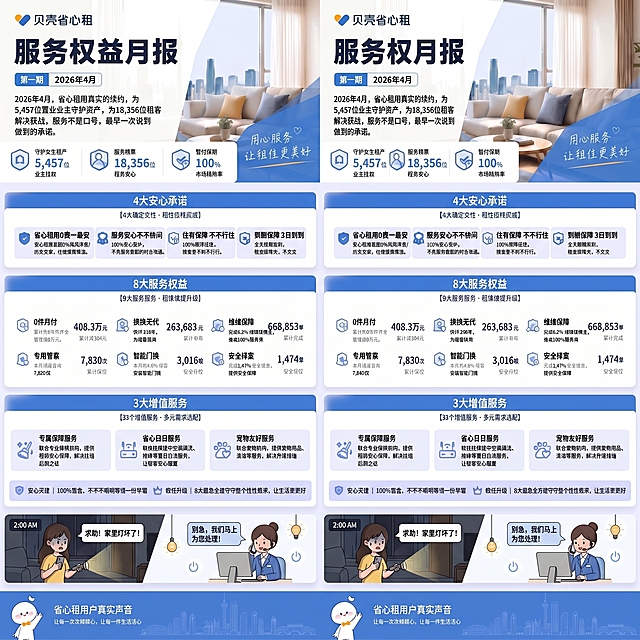按照图一的海报模板，将图一的所有文字内容替换成图二中对应板块的文字内容，将全文所有文字字体统一调整为微软雅黑，缩小海报最下方的漫画图片，修改漫画内容为：独居女性租客凌晨2点回家发现灯坏了，打电话求助说“求助！家里灯坏了！”，服务管家接电话回应“别急，我们马上为您处理！”，保留整体海报的原风格和版式结构不变