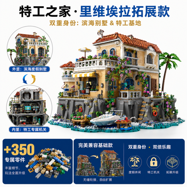 展示特工之家・里维埃拉拓展款积木卖点，双重身份设定：外显是南法风格滨海度假别墅，内里暗藏特工专属机关，拓展升级玩法新增+350块专属零件，完美兼容基础款，适配亚马逊跨境平台主图，风格简单明了，干净背景预览效果