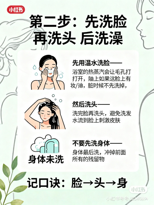 小红书图文内容图，主题是女生洗澡教程第二步，清新风格，3:4比例，背景为简单线条的人物侧脸轮廓插画，顶部大标题："第二步：先洗脸 再洗头 后洗澡"，内容区：✅ 先用温水洗脸—— 浴室的热蒸汽会让毛孔打预览效果