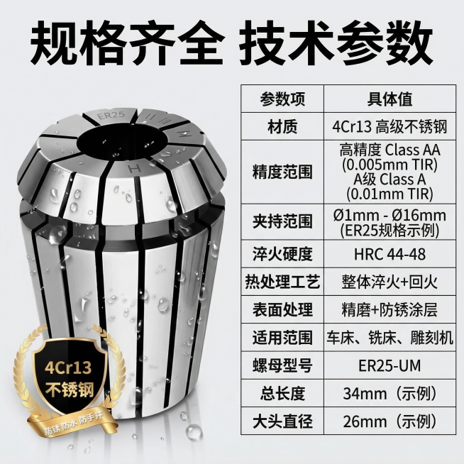 [垫图] https://gdesign-dam-hz.dancf.com/35899783254104168/065fb677df81487eb15a3b7f92497782.jpg
[主图主题]预览效果