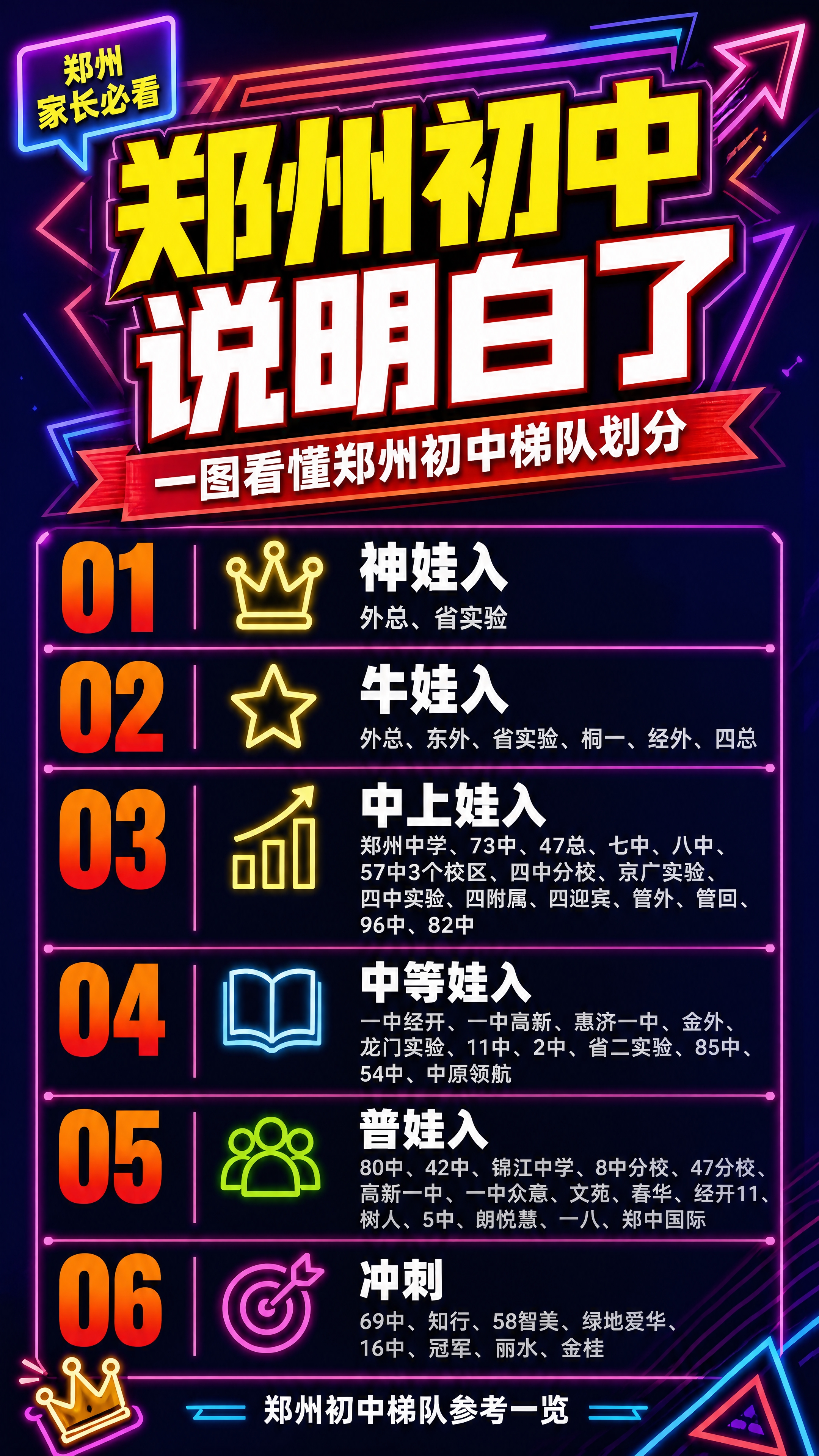 抖音自媒体风格9:16竖版图文封面，纯大字高饱和撞色霓虹风，版… - 图片创意预览