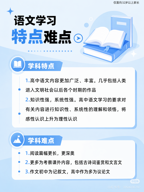 重新设计排版，排版和原图差异要大，保留所有知识点和文案内容不变，保持淡蓝色系风格预览效果