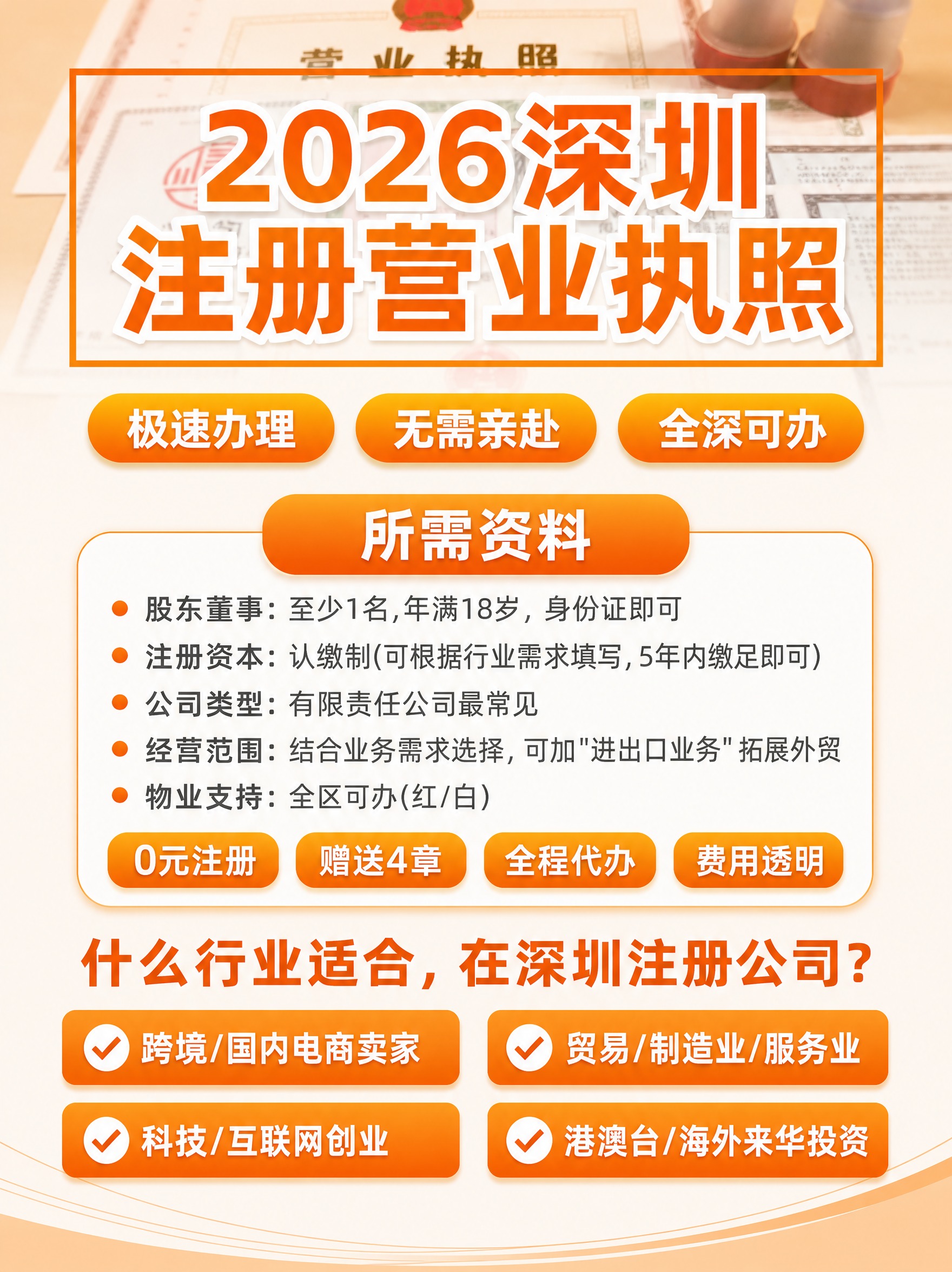 基于参考图进行版式复刻与整体优化，保留原图版式骨架，做以下修改… - 图片创意预览