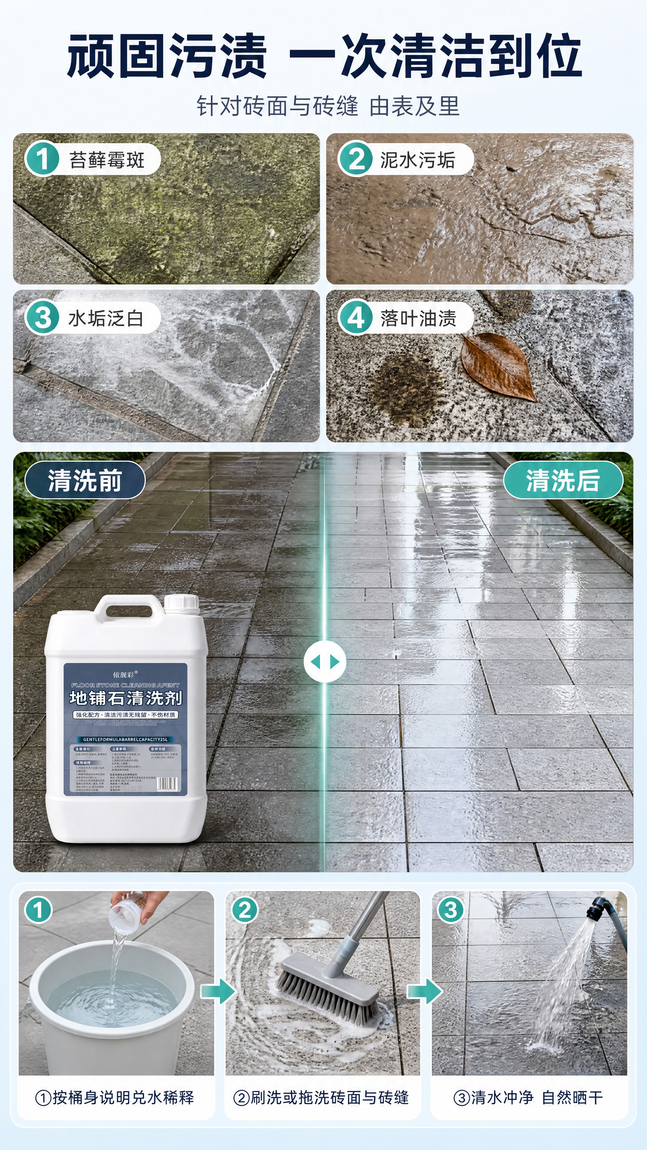 [商品] 使用【图1】依靓彩地铺石清洗剂：白色 3.5L 方形… - 图片创意预览