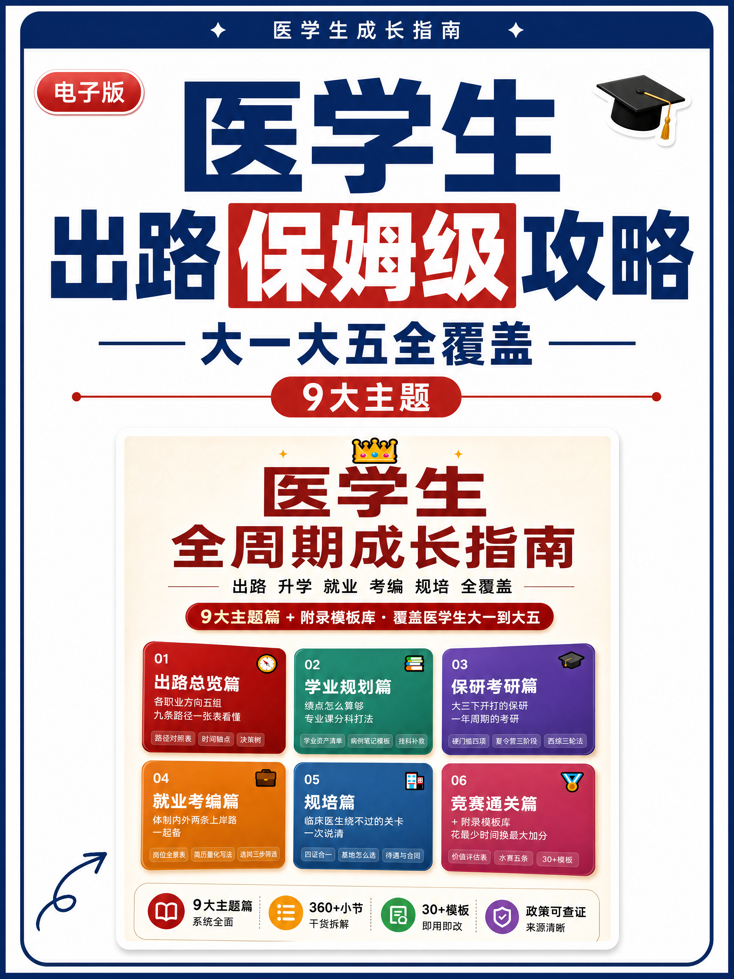 小红书笔记大字封面，配图大字，杂志海报风，版式精美，小红书笔记… - 图片创意预览