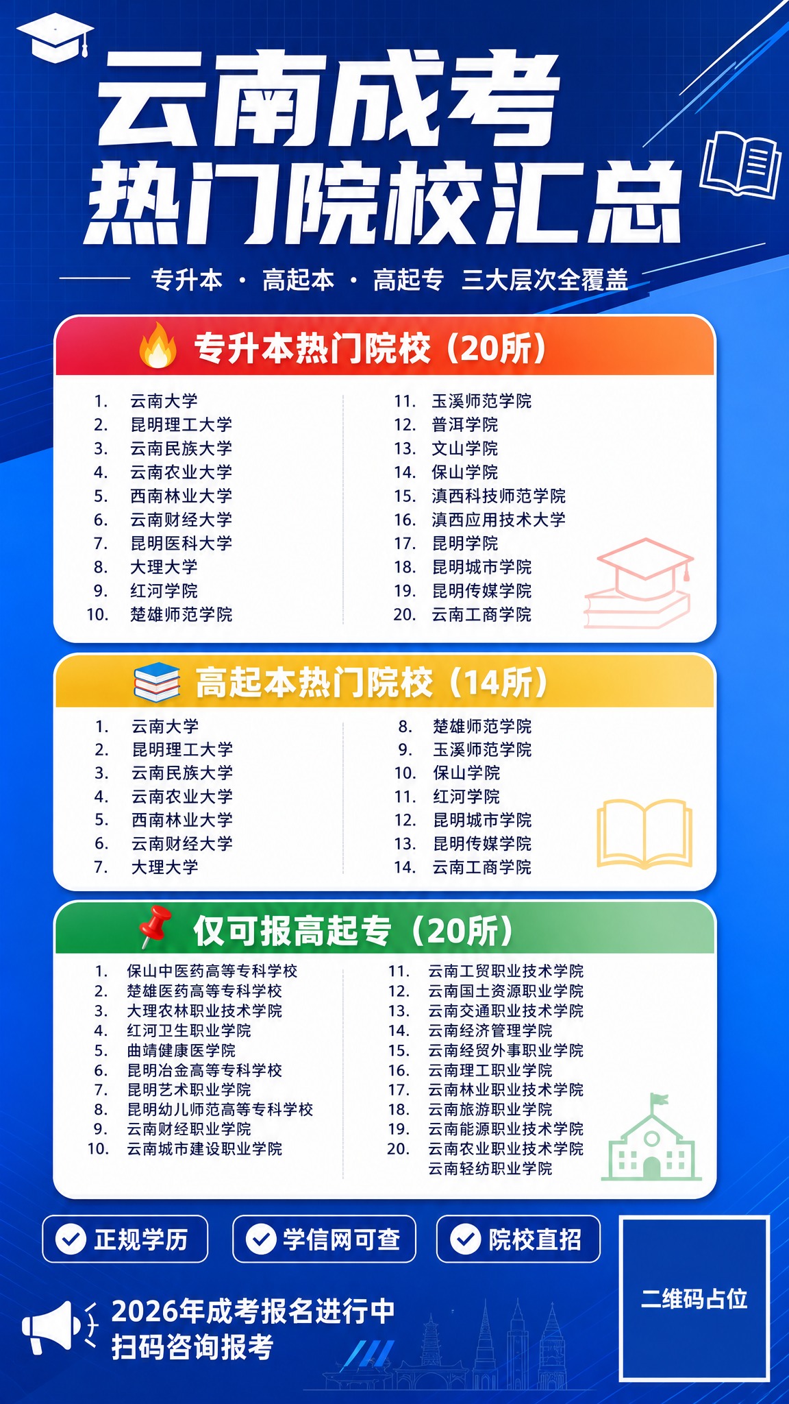 专业商务风格的成人高考招生宣传海报，竖版9:16，深蓝#0A5… - 图片创意预览
