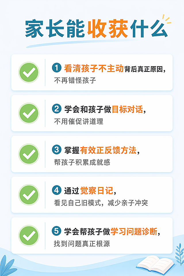 [第6屏] 家长收获页，讲解家长参与课程后的具体收获。
[氛围/风格] 清爽简约清单风，清晰易读，突出每个能力点的价值。
[元素布局] 顶部主标题，下方分点排列5项具体收获，每个收获配简单勾选图标，要点突出，行间距宽松，适合手机阅读。
[光影质感] 整体均匀柔光，每个选项浅阴影区分层次，干净明亮。
[配色色系] 全局底色 #F5F8FF，主色浅青蓝色，勾选图标用绿色，重点文字用暖橙色，正文深灰色。
[视角构图] 纵向列表排版，从上到下逐点阅读，信息不拥挤。
[文字版式] 顶部主标题「家长能收获什么」，分点列出：① 看清孩子不主动背后真正原因，不再错怪孩子；② 学会和孩子做目标对话，不用催促讲道理；③ 掌握有效正反馈方法，帮孩子积累成就感；④ 通过觉察日记，看见自己旧模式，减少亲子冲突；⑤ 学会帮孩子做学习问题诊断，找到问题真正根源。每个要点标题加粗，简短小字补充说明，文字大小适合手机端阅读。
[比例分辨率] 宽度1080px，高度1620px，2:3 竖版比例，4K分辨率，文字清晰可辨，高清画质。
[负向提示词] 变形，水印，文字错乱，文字过小，颜色偏差，背景杂乱，极限词。