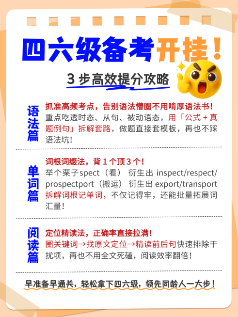 四六级备考攻略小红书配图预览效果
