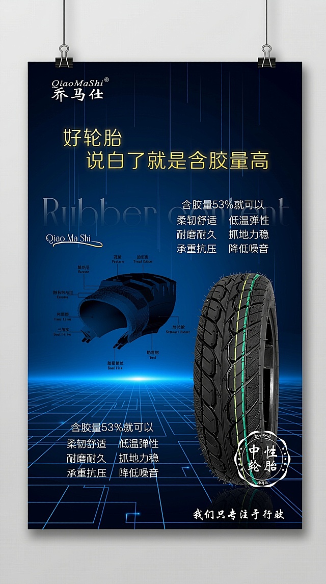 重新生成