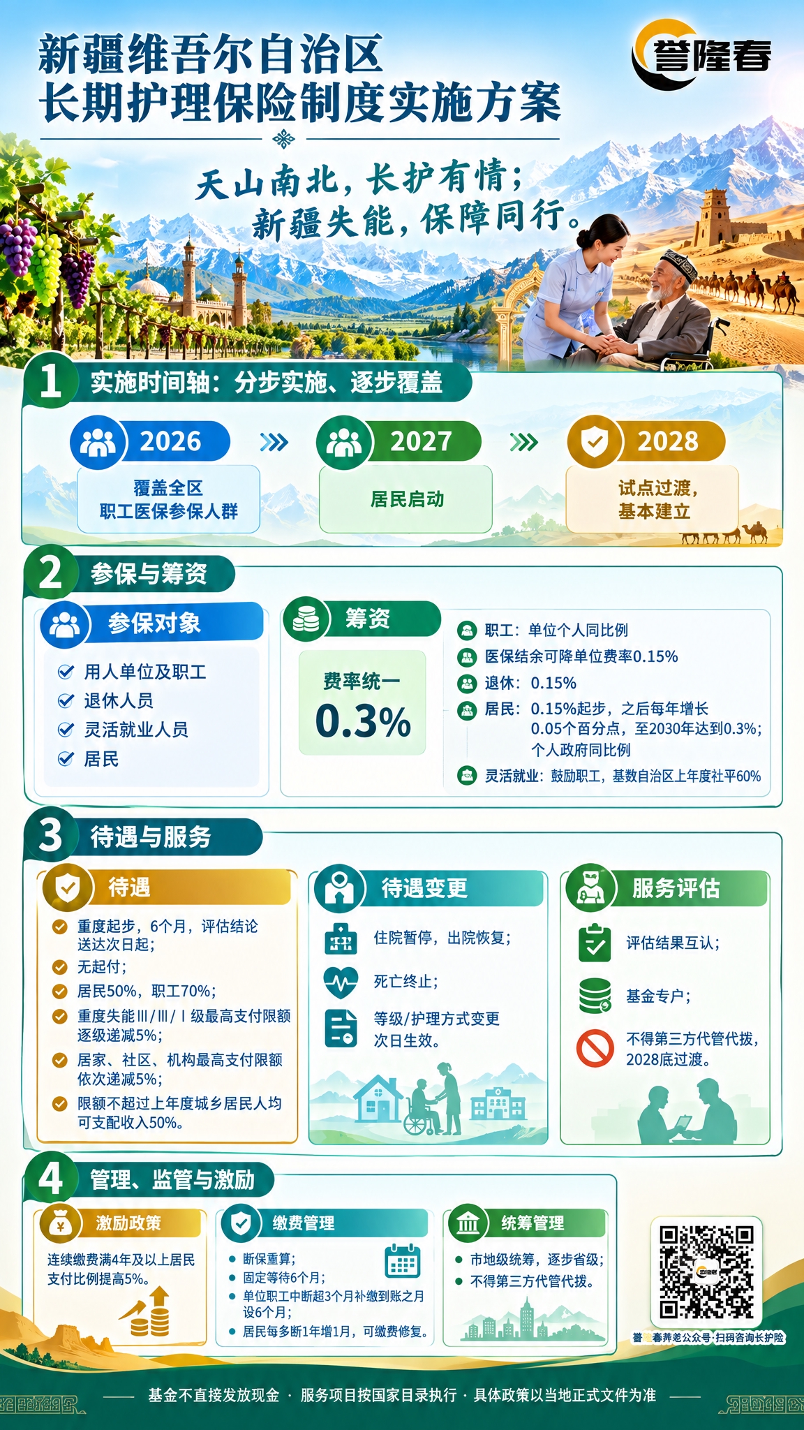 新疆维吾尔自治区长期护理保险制度宣传海报，竖版2K分辨率，天山… - 图片创意预览