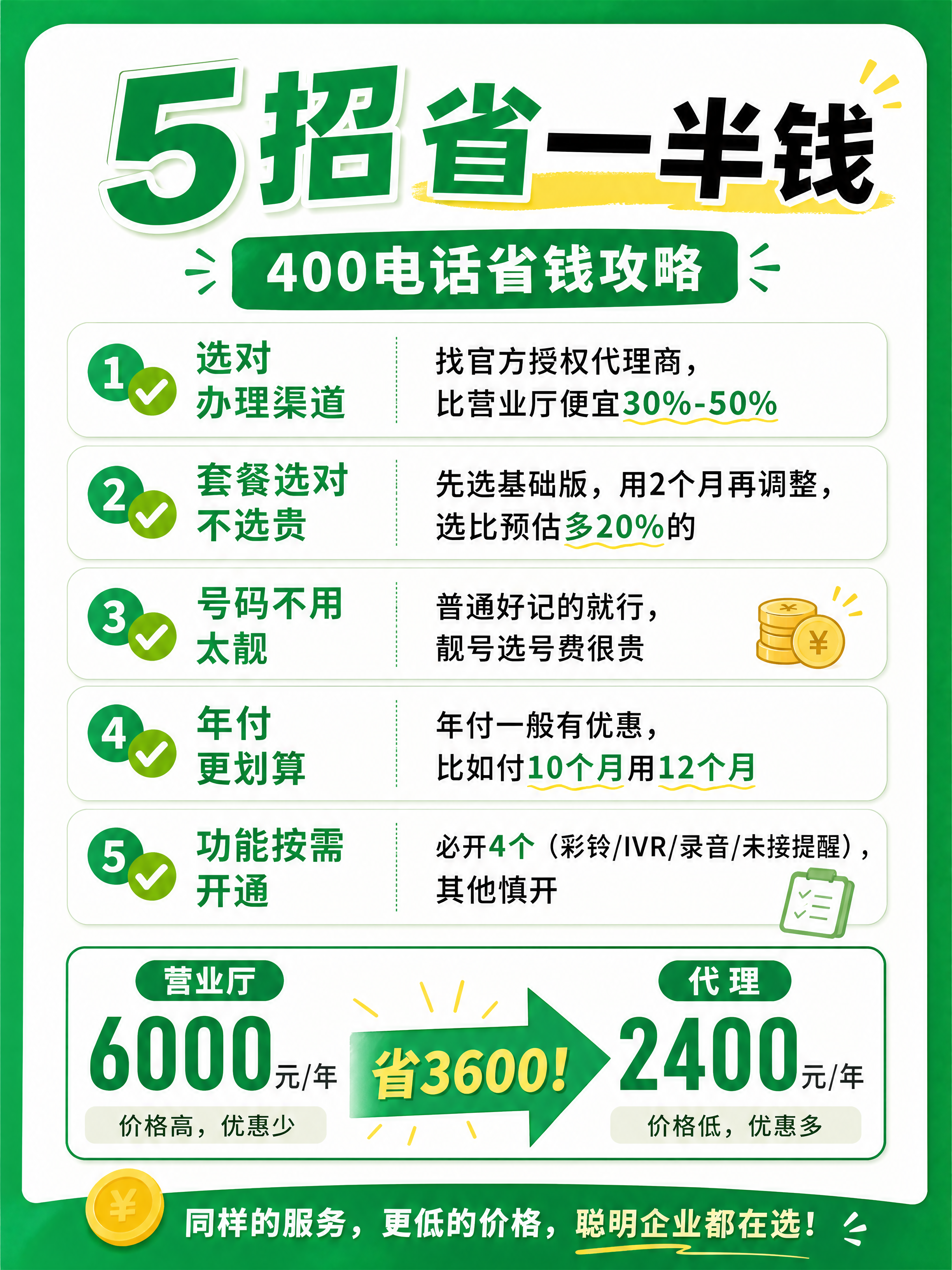 小红书笔记内容长图，信息图风格，3:4竖版，版式精美，小红书笔… - 图片创意预览