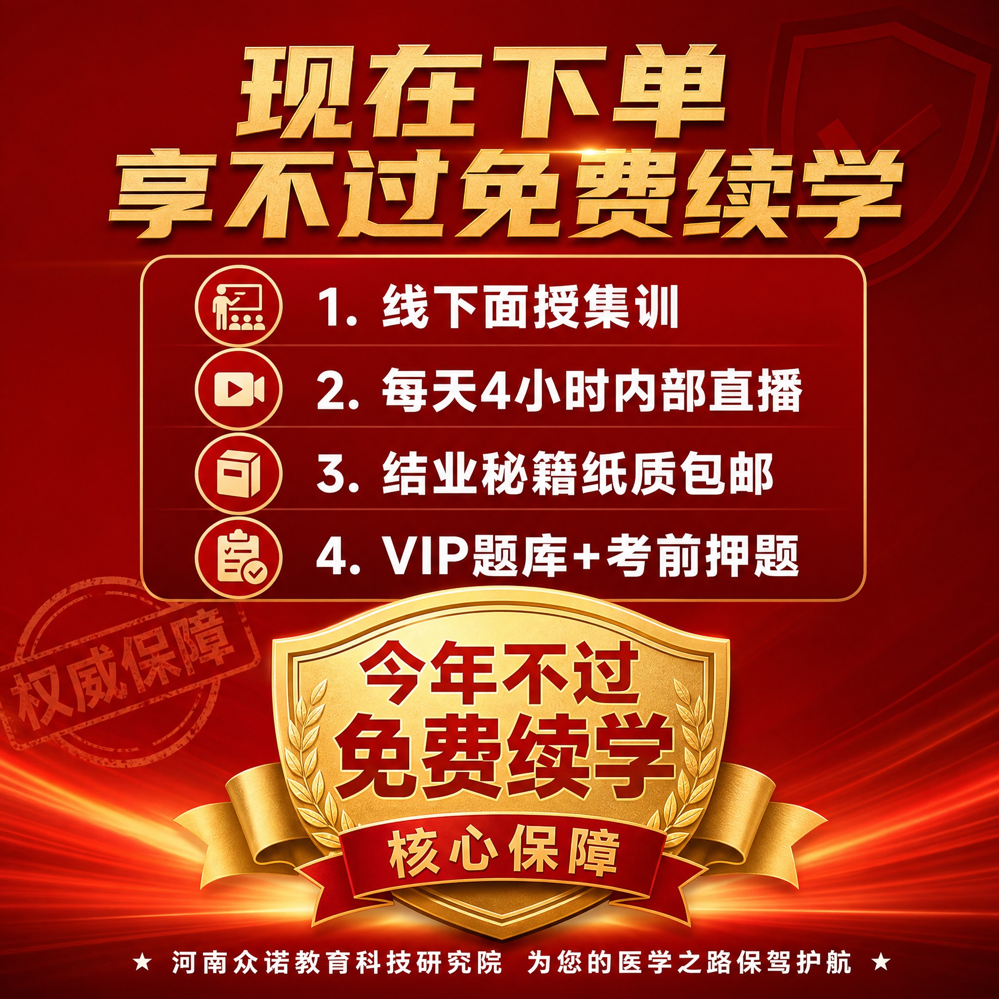 [主图-5] 权益与决策说明 促进转化，抖音1:1主图，不过免… - 图片创意预览