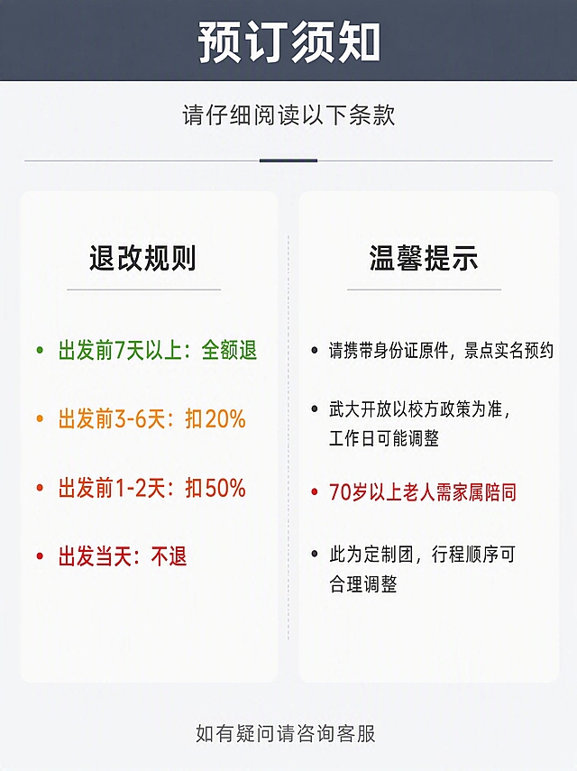 [第10张] 飞猪详情页-预订须知（退改规则+参团须知）。
[氛围/风格] 简洁专业，灰色背景，信息清晰易读，不花哨。
[元素布局] 整体浅灰色#F5F6F8背景，顶部深灰色标题栏，下方左右分两栏：左侧退改规则，右侧温馨提示；模块顶部有分隔条与上一模块区分。
[光影质感] 平面设计风格，干净简洁，无多余装饰。
[配色色系] 背景浅灰#F5F6F8，标题深灰#333333，正文深灰#555555，重点提示红色#E74C3C，标题栏深灰#4A5568。
[视角构图] 左右两栏布局，标题在上，内容在下，阅读动线清晰。
[文字版式] 顶部大标题「预订须知」粗体深灰色大字居中，下方小字「请仔细阅读以下条款」；左侧栏标题「退改规则」粗体深灰；列表：「· 出发前7天以上：全额退」绿色文字；「· 出发前3-6天：扣20%」橙色文字；「· 出发前1-2天：扣50%」橙红色文字；「· 出发当天：不退」红色文字；右侧栏标题「温馨提示」粗体深灰；列表：「· 请携带身份证原件，景点实名预约」「· 武大开放以校方政策为准，工作日可能调整」「· 70岁以上老人需家属陪同」红色小字提醒；「· 此为定制团，行程顺序可合理调整」；底部一行小字「如有疑问请咨询客服」灰色居中；文字清晰手机端可读，正文字号适中不太小。
[比例分辨率] 790px宽，竖版3:4比例，4K分辨率，medium质量。
[负向提示词] 文字错乱，文字过小，变形，水印，颜色偏差，信息不清晰。