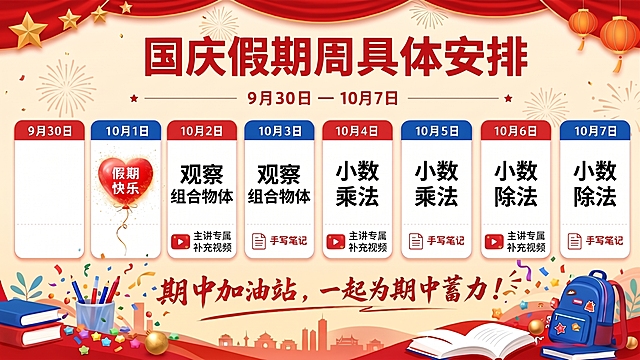 把第二行文字观察组合物体、小数乘法、小数除法缩小字号，一行排开就行