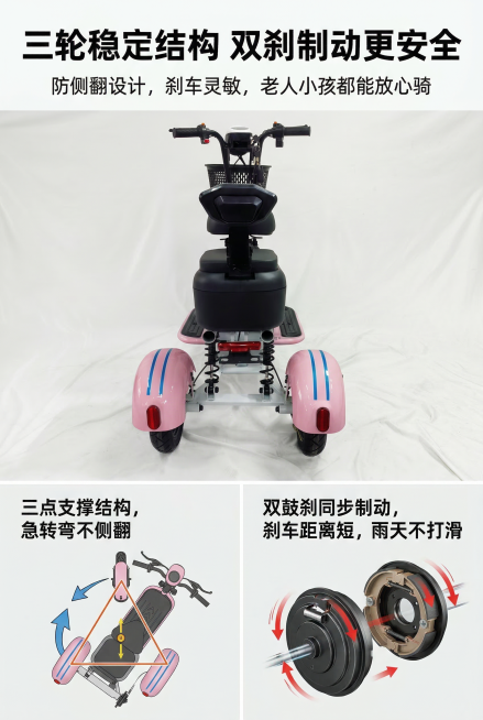 安全核心卖点屏，主题为防侧翻+双鼓刹，上下结构排版，上半部分居中放置电动三轮车后视图，严格还原上传的产品图，包括双后轮、鼓刹、挡泥板等所有细节，产品尺寸130cm×67cm×95cm，尺寸比例保持1:预览效果