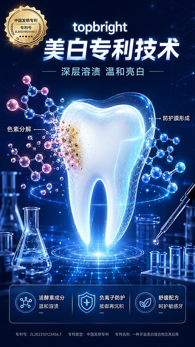 [第3屏] 成分机理-topbright美白专利技术可视化展示。本屏为成分机理专屏，不使用产品外观图，以科技成分为主视觉。
[氛围/风格] 科研实验室风格，高级科技感，深蓝与白色主调，专业严谨又不失美感，3D渲染质感。
[元素布局] 画面中央为一个大型发光的牙齿3D模型，占比约40%，牙齿表面有一层淡蓝色保护膜可视化效果；牙齿周围环绕着多个topbright美白活性分子结构，粉色和蓝色的分子球体正在分解牙齿表面的黄色色渍斑块；左上有一个专利徽章样式的图标；底部有实验器皿、滴管、试管等科研元素剪影；背景为深蓝色渐变，有细微的网格线和光点粒子效果。
[光影质感] 牙齿模型自内而外发光，分子结构有辉光效果，整体暗调亮主体，科技感光影，明暗对比强烈，突出核心技术元素。
[配色色系] 全局底色 #0A2463 深蓝渐变；主色科技蓝 #3E92CC；辅助色樱花粉 #FF69B4；点缀色白色高光、金色光效。
[视角构图] 中心构图，牙齿模型为视觉焦点，分子元素环绕分布，阅读动线顶部标题 → 中心机理示意 → 底部技术说明。
[文字版式] 顶部居中主标题「topbright美白专利技术」，白色粗体发光字；副标题「深层溶渍 温和亮白」，浅蓝色细体；中部牙齿两侧标注「色素分解」「防护膜形成」箭头文字；底部3个技术要点：「活酵素成分 温和溶渍」「负离子防护 抵御再沉积」「舒缓配方 呵护敏感牙」，白色文字配蓝色图标；文字清晰可读。
[比例分辨率] 9:16 竖版比例，4K分辨率，文字清晰可辨，高清画质。
[负向提示词] 文字错乱，文字过小，水印，画面模糊，元素杂乱，医疗化表达，夸张承诺。