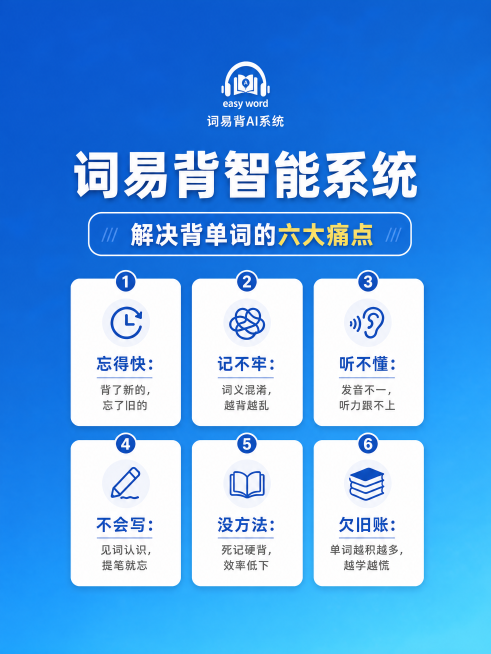 修改此海报：1.背景改为简洁的蓝色纯色渐变，去掉箭头、点阵等额外装饰元素；2.缩小整体内容，增加背景留白空间；3.修改“词易背智能系统”，去掉立体效果，改为加阴影的白色字体，整体缩小一些；保留全部文字预览效果